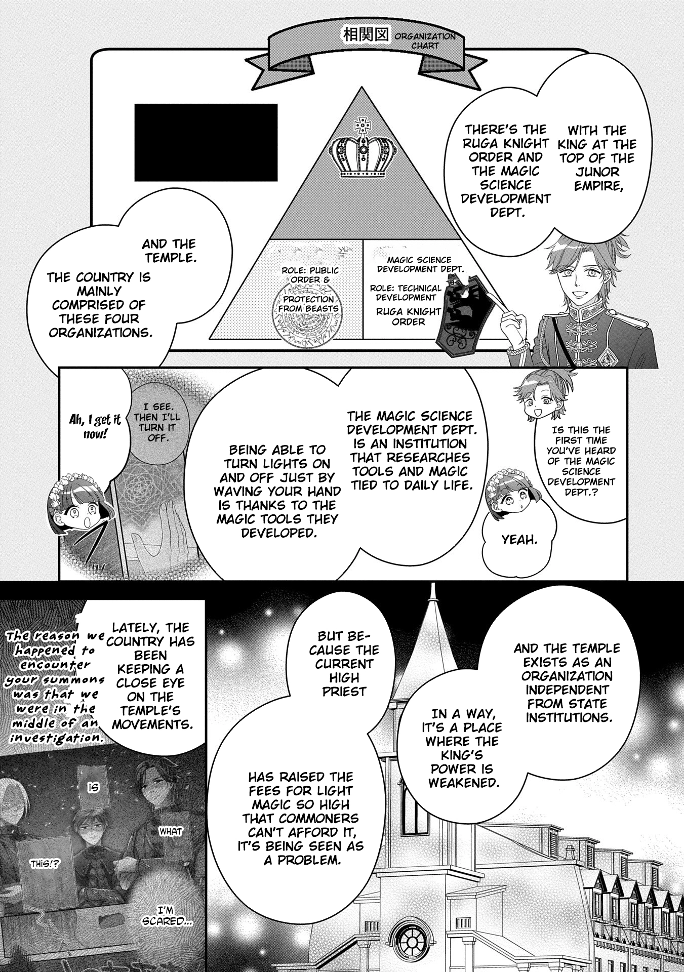 Is Our Outing Destination Another World? Chapter 3 - . Page 19